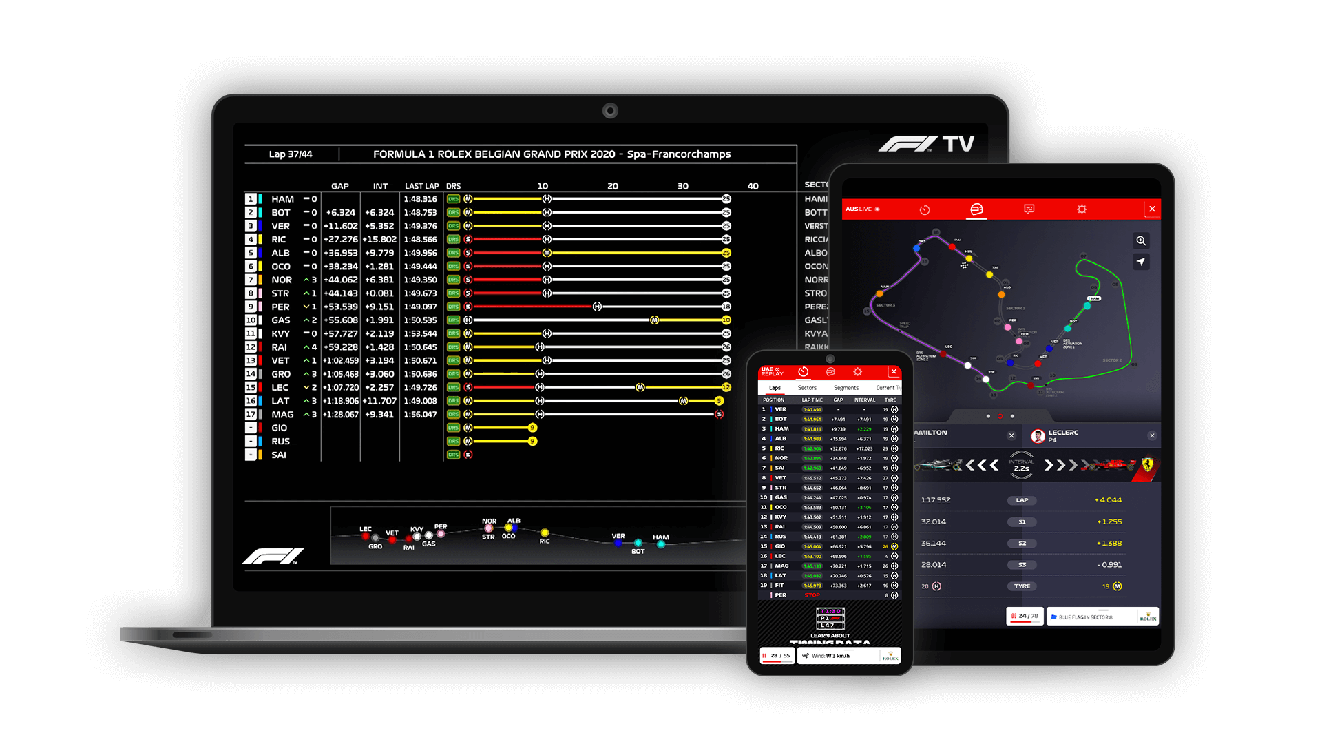 Data channel screenshot r/F1TV